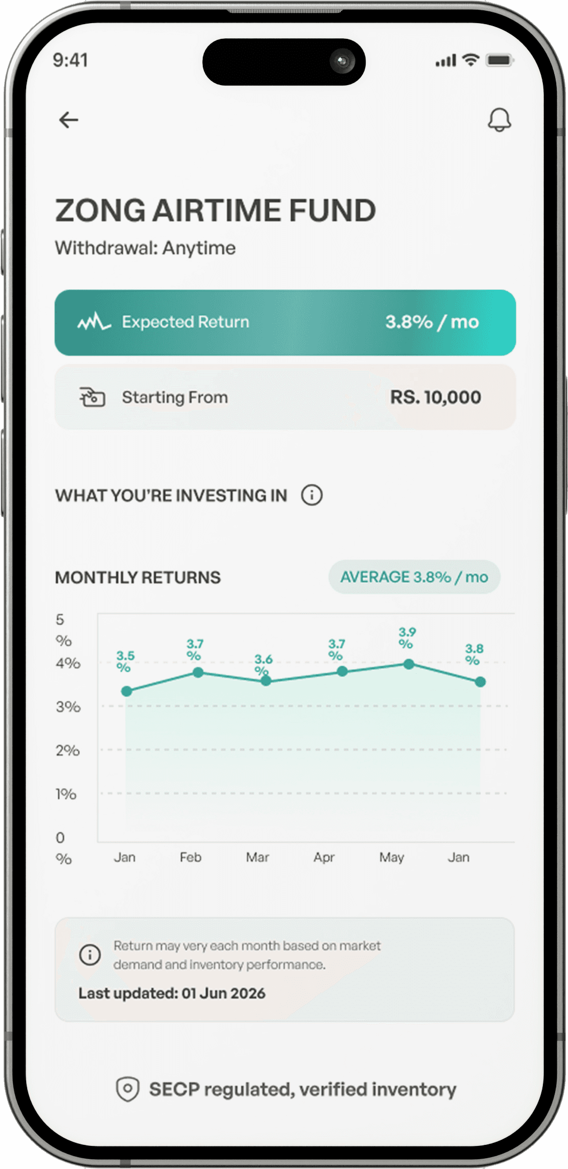 The Zong Airtime Fund screen showing monthly returns